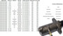 Imagen de CILINDR EMBRAGUE M-BENZ O370/O371/OH1315/1316 1.1/2 38,1MM